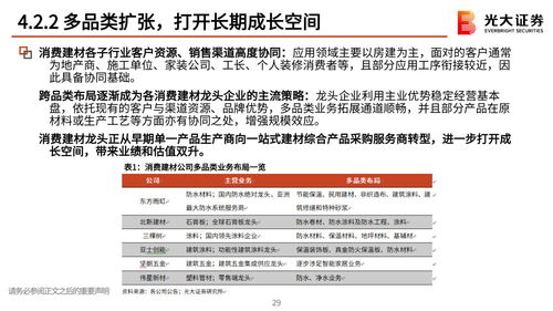 3. 独特性：与众不同才是王道