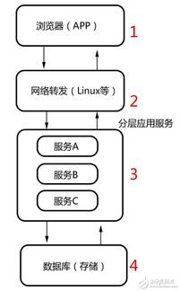 二、 具体场景下左开优于右开的实践依据