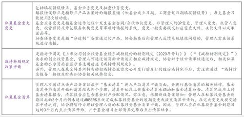 七、 实务操作建议——从预约到仪式全流程指引