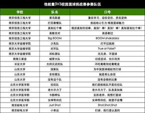 三、星座命理的应用：洞察性格特质与群体特征