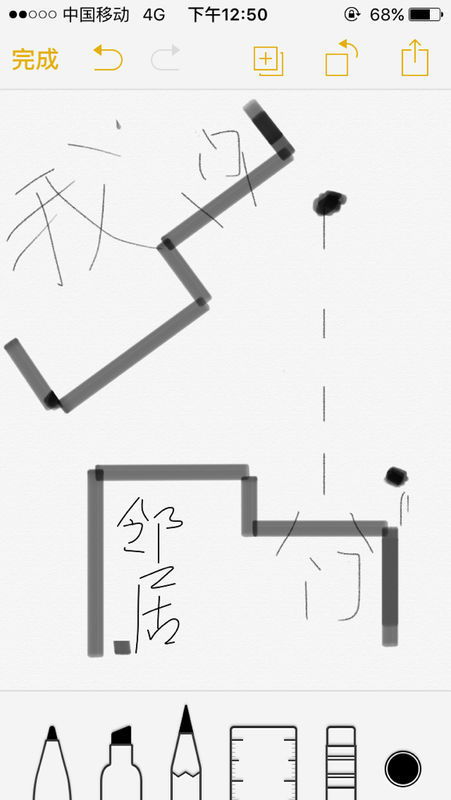 方位规避及冲煞解析