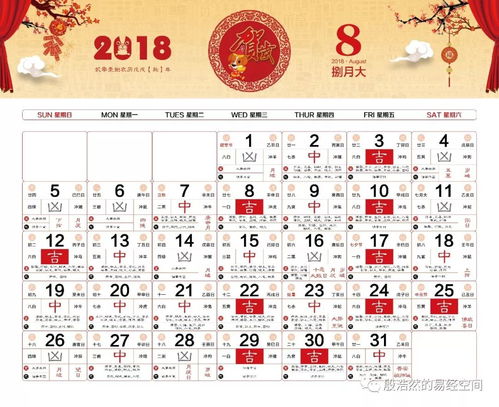 2026年1月有哪些吉日适合开光，家宅和睦符何时更换最吉利？