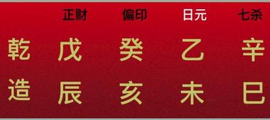 日柱天干得良缘星影响：核心人格与配偶关系的映射