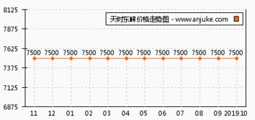 ：天时地利与避宅出火吉日的学术阐释