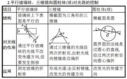 女命羊刃格需要注意哪些方面？羊刃女人命理分析要点有哪些？
