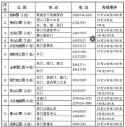 月票的 “性价比密码”：10 元一个月 适合附近居民隐藏福利待遇