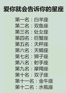 星座与命名的玄学