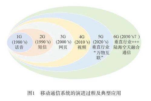 从字形结构堪悦心的美感
