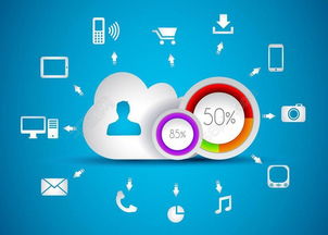 二、生辰八字？听听没坏处