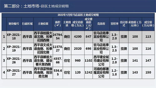 2026年哪天是扒房黄道吉日，暖房吉日查询结果是什么？
