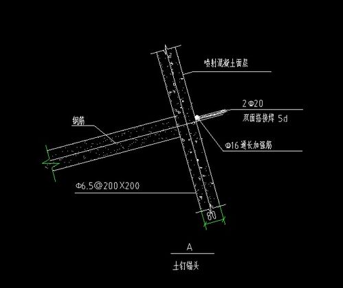 五、 「鐵錨雙鉤」隱喻於個人規劃中的啟示
