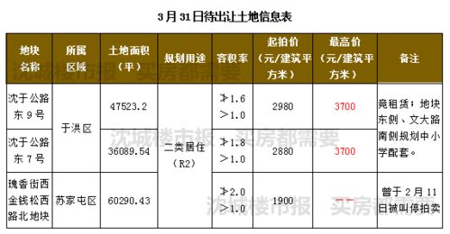 三、 风水学说：时间、方位与五行相生相克的综合考量