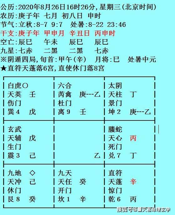 局数确定的方法论及其数学基础