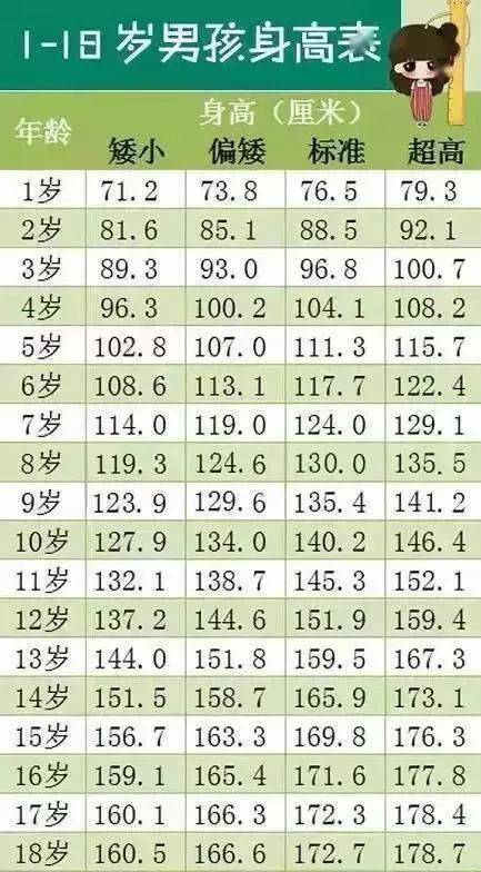 2026年农历七月有哪些吉日适合生孩子？