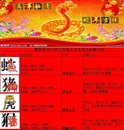三、 犯太岁的年份分布及其对属蛇者的具体影响
