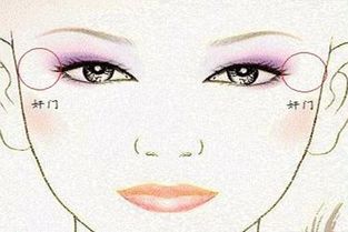 八、 眼部浑浊——目光黯淡含血丝