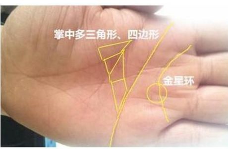 手相是假的，如何将手相好的三角纹改写成？