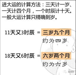 二、 “定吉凶”实际操作中的时间划分及口诀应用