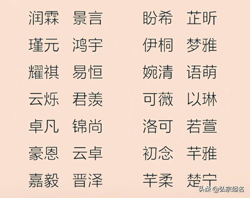 一、 董氏宝宝的八字与生肖解析