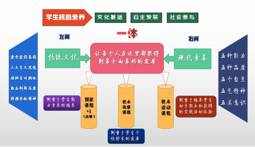 6.  男命时干食神+月令食神 (女初生) / 女命时支正印+其它处正印 (女夭折)