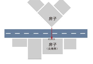 家居清洁与整洁：基础性的改善策略