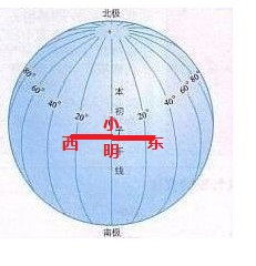 三、兄弟姊妹关系及其内部张力解析