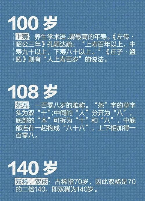 第五关：个性彰显， 独树一帜!