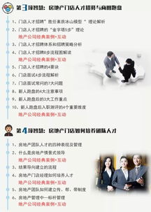 社群互动与案例反思：李明与张华的实践启示