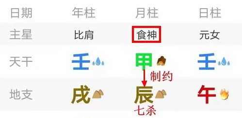（四）月令七杀或七杀为夫的深层解读