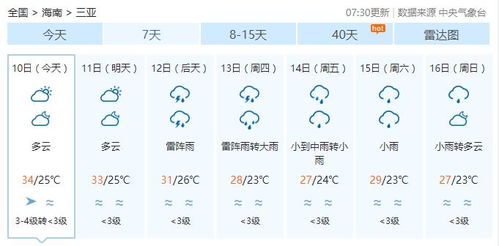 算命预测爱情准确率如何，能否准确揭示我的爱情命运？
