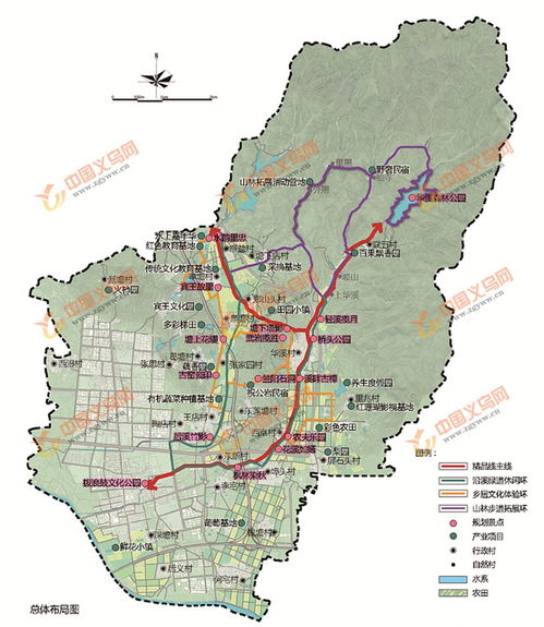 一、 路线规划 (别问我为什么写成罗马数字)