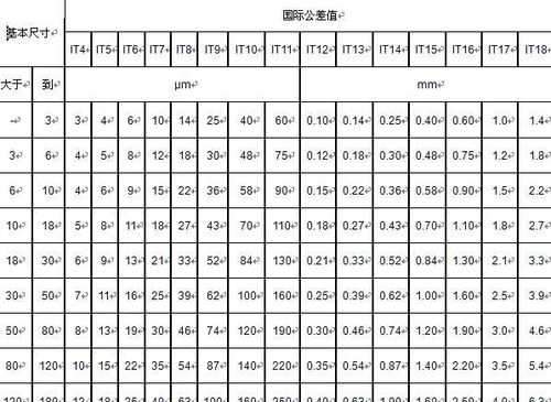 数字59在81画吉凶表中是吉是凶？