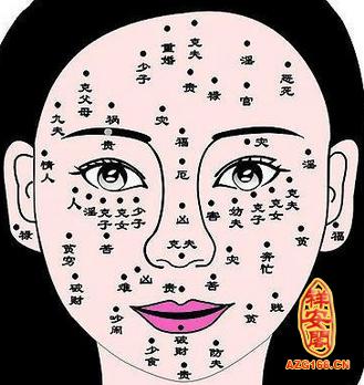 三、 泪痣与性格特征之间的关系