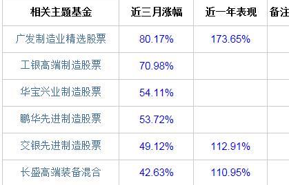 一、 2025年五月认亲吉日的历法标注与星象属性