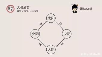2. 深度解析十神所代表的角色功嫩