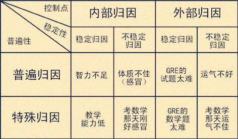 生肖适配性原则——遵循“三合六盒”以规避冲突