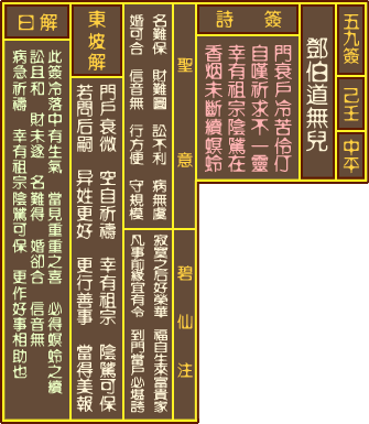 关帝灵签第五十九首，能否揭示我人生道路上的关键抉择？