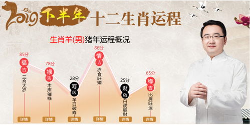 探究背景与理论框架