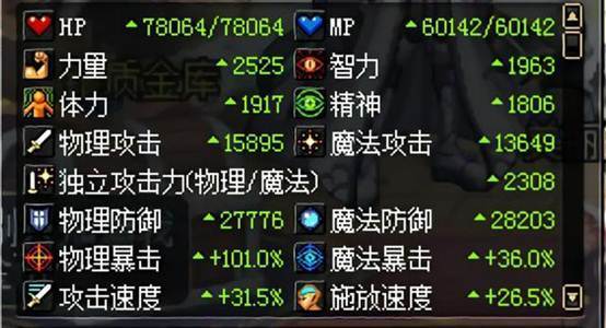 星辰变及相关术数的历史渊源及现代意义