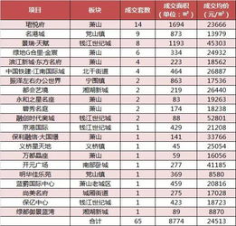 2026年8月入宅吉日具体时间及2026年每月入宅吉日推荐有哪些？