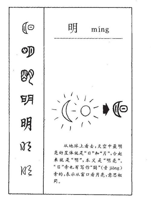 五、“典故”之妙用：赋予名字故事性和文化底蕴底蕴