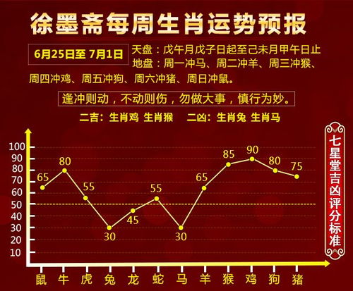牛属：风和日丽背后隐藏之竞逐焦虑