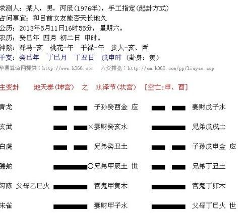 卦宫五行强弱：玄之又玄