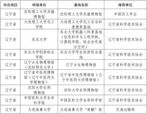 四、 具体宜忌事项及行业适配性分析