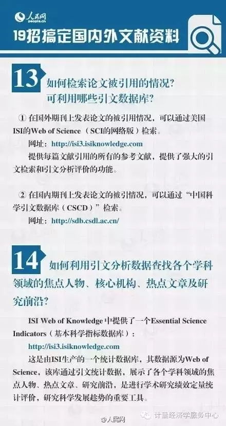 文献资料的查阅途径
