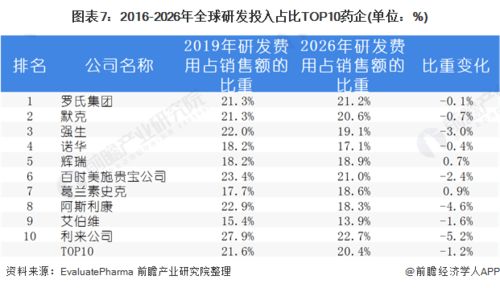 2026年董姓人配对及贵人姓名预测结果是什么？
