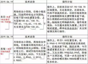 一、  八字格局深度解析：土聚中央与化格之象