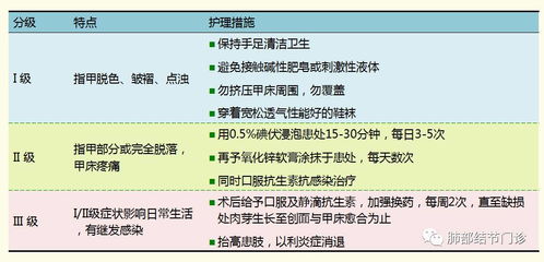 凶星的影响及应对策略