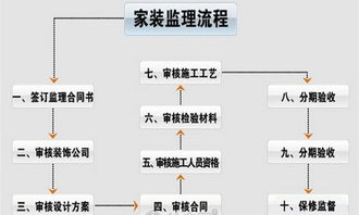 三、  数理的混乱与时空的迷失：电梯数字乱跳背后的河图洛书隐喻