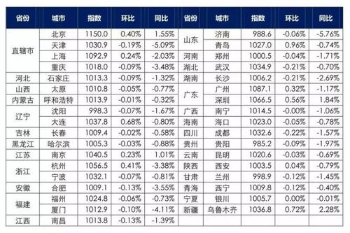 2026年66岁属什么生肖，2026年60周岁的人今年属什么生肖？